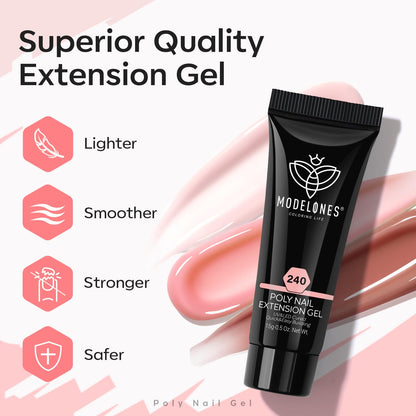 modelones Poly Gel Nail Kit 6 Colors with 8 W Nail Lamp Extension Gel Kit Jelly Milky White Pink Nude Complete Tools Beginner Thickening Solutions DIY at Home for Women