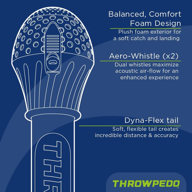 GETMOVIN SPORTS THROWPEDO - Fun Family Game for All Ages, Ultimate Long-Distance Underhand Throw and Catch Toy, Safe for Kids and Adults, Perfect for Parks, Beaches, and Yards