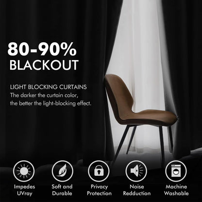 MIULEE Black Velvet Curtains 84 Inches Long Halloween Room Darkening Blackout Curtains with Grommet Top for Bedroom/Living Room Light Blocking Thermal Insulating Soundproof Set of 2
