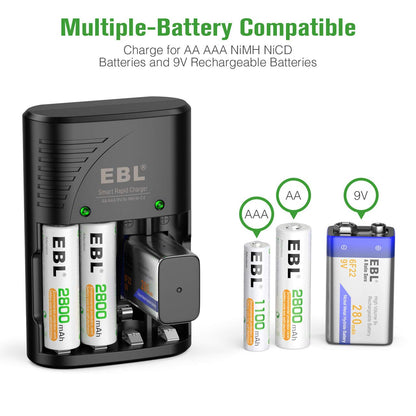 EBL Rechargeable AA Batteries 4 Pack, Precharged Double A Battery 2800mAh and AA AAA Battery Charger with Foldable Wall Plug