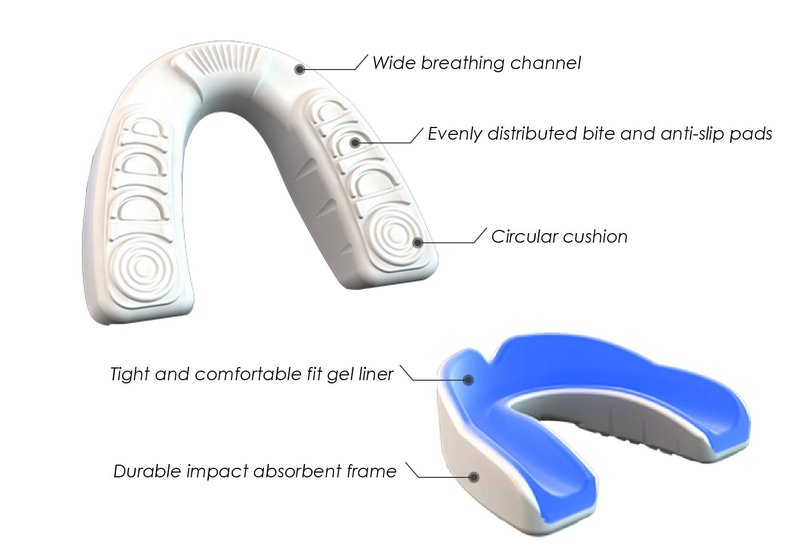 COOLLO SPORTS Boil and Bite Mouth Guard (Youth & Adult) Custom Fit Sport Mouthpiece for Football, Hockey, Rugby, Lacrosse,Boxing,MMA(Free Case Included)