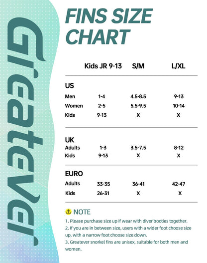 Greatever Snorkel Fins Adjustable Buckles Open Heel Swim Flippers Travel Size Short Swim Fins for Snorkeling Diving Swimming Adult Men Womens