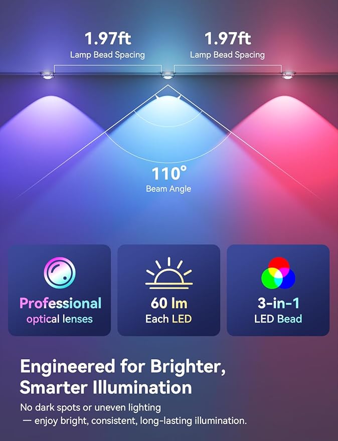 Permanent Outdoor Lights for Halloween, RGB+IC Smart Outdoor Lights for House, 50ft with 25 LED, IP67 Waterproof LED Lights for Halloween Decorations, Work with Remote, APP