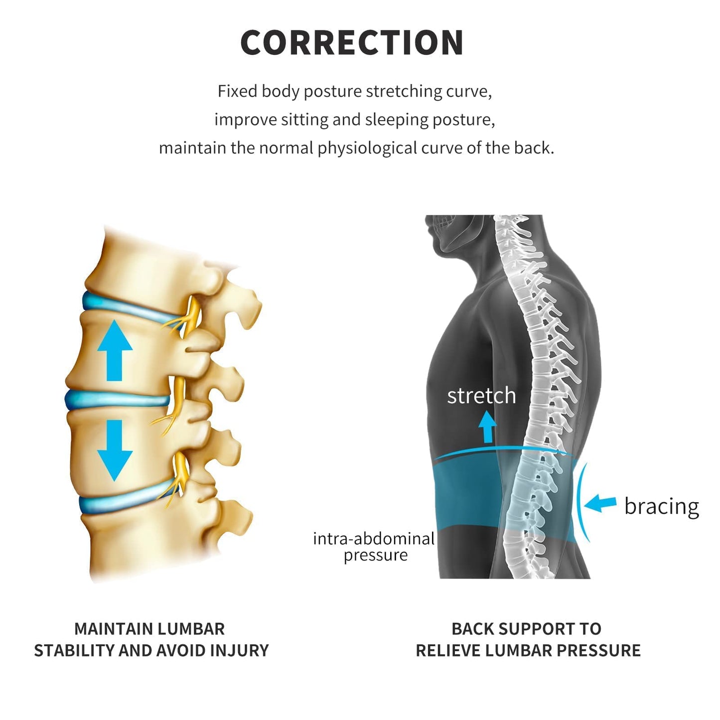 Kabandn Decompression Back Belt, for Lower Back Pain Relief Lumbar Decompression Belt, Men and Women Lumbar Traction Device (29-49 inch Waists)