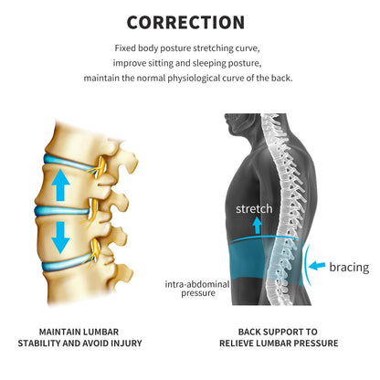 Kabandn Decompression Back Belt, for Lower Back Pain Relief Lumbar Decompression Belt, Men and Women Lumbar Traction Device (29-49 inch Waists)