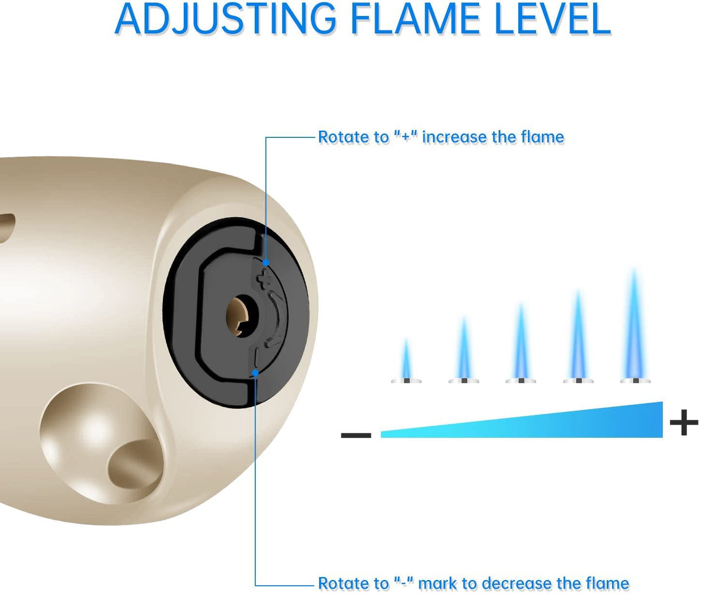 Butane Lighter Torch Long Jet Flame Windproof Lighter with Visual Fuel Window for Fireplace Kitchen Grill BBQ Camping, Gold (No Butane Included)