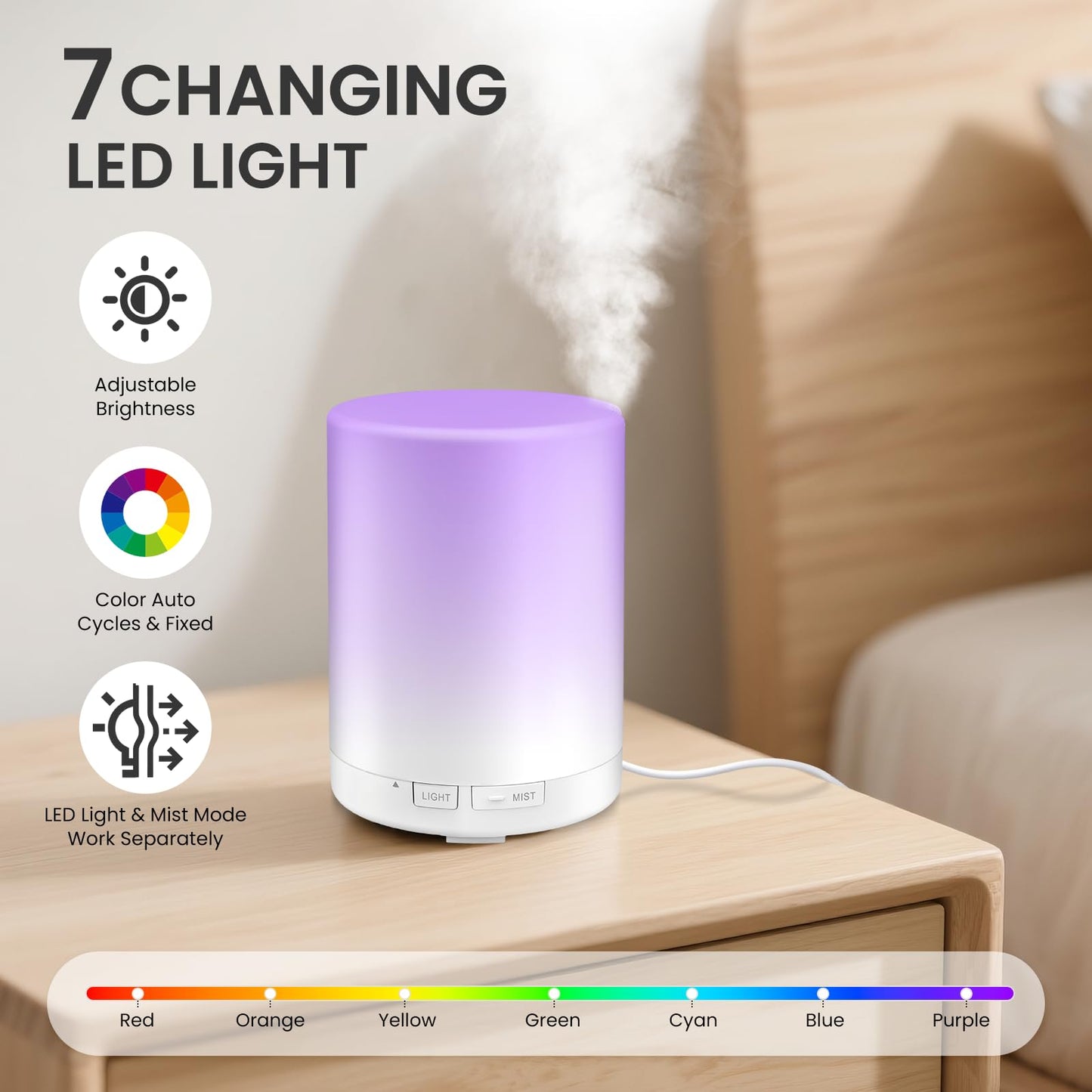 URPOWER 300ml Aromatherapy Essential Oil Diffuser Ultrasonic Air Humidifier AUTO Shut Off Scent Diffuser Night Light 7 Color Changing LED Lights and 4 Timer Settings for Bedroom Office Home