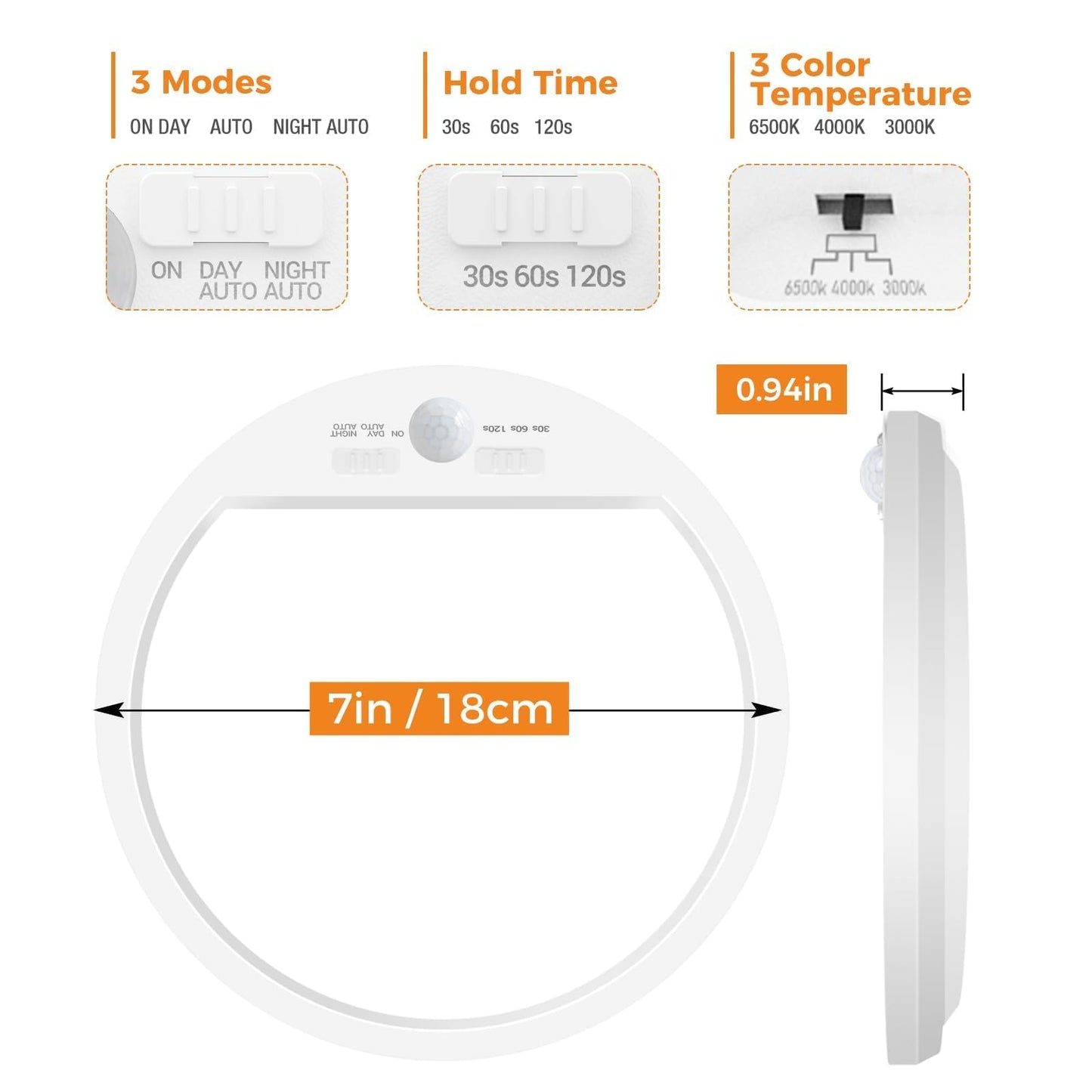 slochi LED Ceiling Light with Motion Sensor, 3000K-4000K-6500K & 100W Equivalent Motion Sensor Lights Indoor, 15W 1500LM 18cm Bathroom Ceiling Light for Bath,Porch,Stairs,Garage