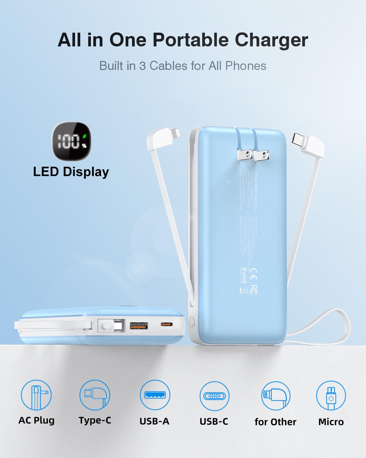 Portable Charger with Built-in Cables&AC Wall Plug,Slim 10000mAh 22.5W Fast Charging Power Bank,5 Output 2 Input USB-C External Battery Pack Compatible with iPhones,Samsung,Android, etc