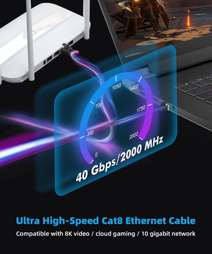 GLCON 3 Pack 2m Ethernet Cable, Cat8 2m/3.5m/5.5m/10m Flat High-Speed 2000MHz 40Gbps STP Shielded LAN/Internet Cable - Durable Black RJ45 Cables for Gaming/4K Streaming
