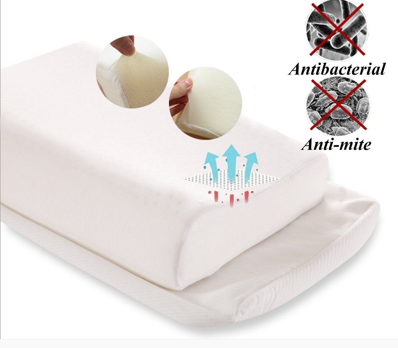 Ecosafeter 2025 New Upgrade Memory Foam Pillow- Cervical Orthopedic Deep Sleep Neck Pillow-Superior Comfort for Neck Shoulder Pain Sleeping