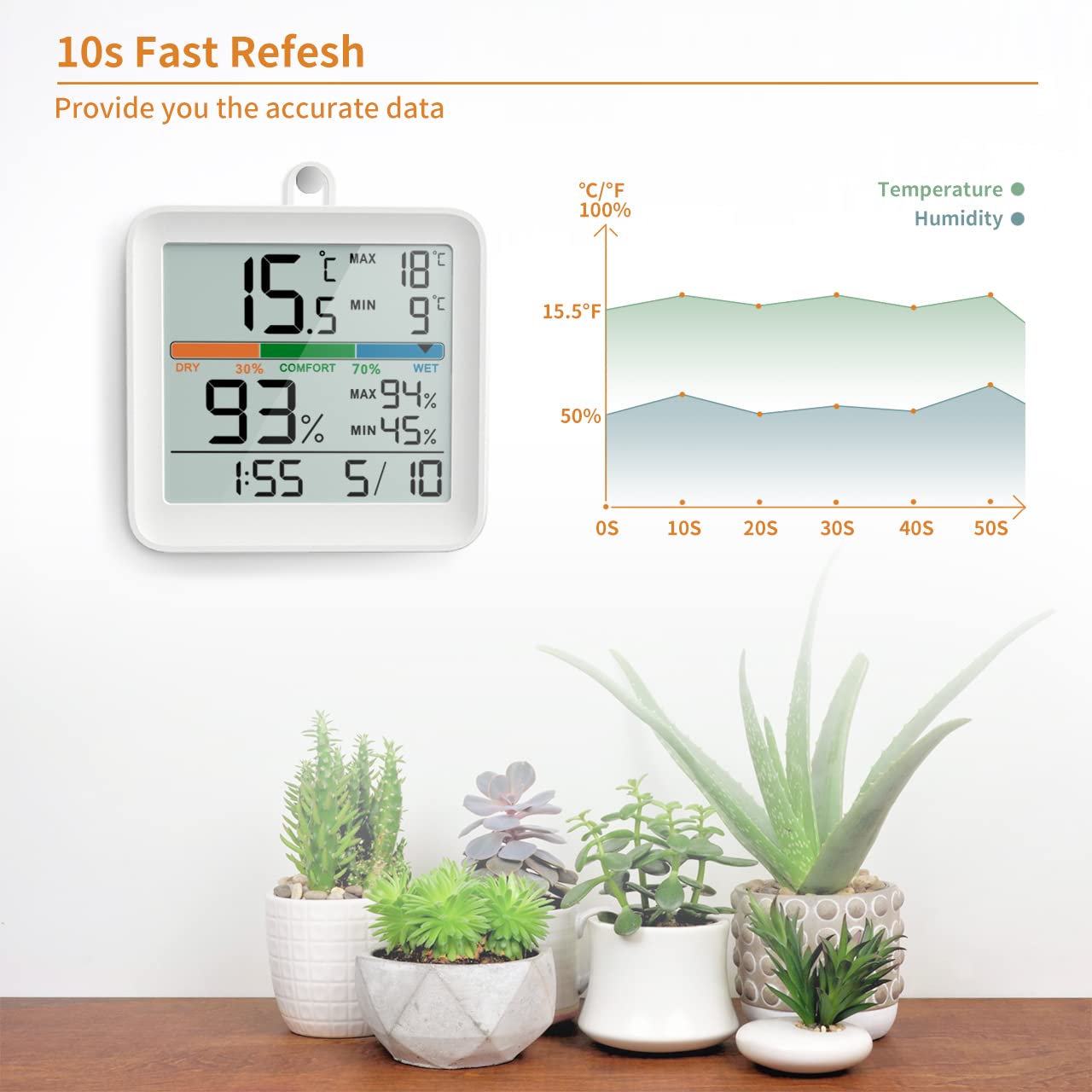 NOKLEAD Hygrometer Indoor Thermometer-Digital Room Humidity Gauge Accurate temperature Monitor Meter Max/Min Records, Touch LCD with Calibration Backlight Clock, Comfort Icon for Home Greenhouse