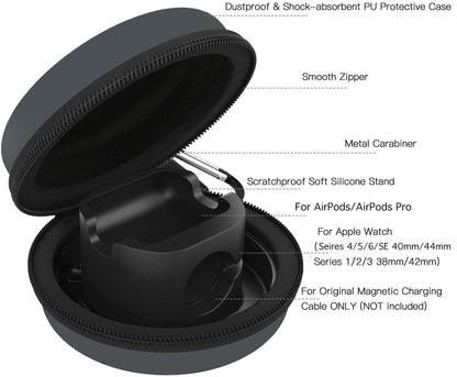 MoKo Storage Box Compatible with Apple Watch Series 11/10/9/8/7/6/5/4/3/2/1/SE3/SE2/SE, Portable Protective Travel Bag Fit iWatch 38mm 40mm 41mm 42mm 44mm 45mm 46mm Airpods Pro/3/2/1, Space Gray