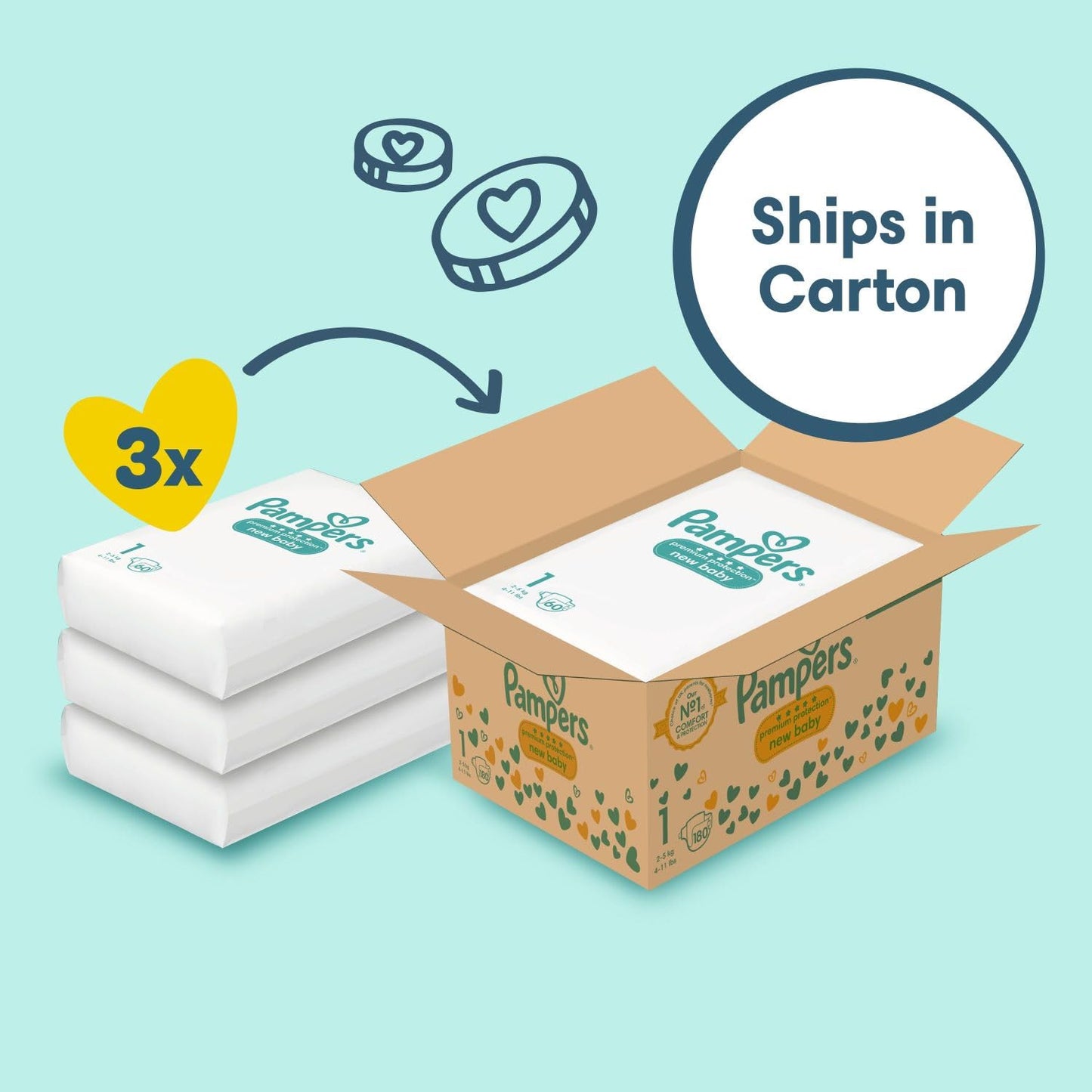 Pampers Premium Protection New Baby Size 1, 180 Nappies, 2kg-5kg, Monthly Pack + Pampers Harmonie Aqua Baby Wipes 1 pack of 10 Wipes