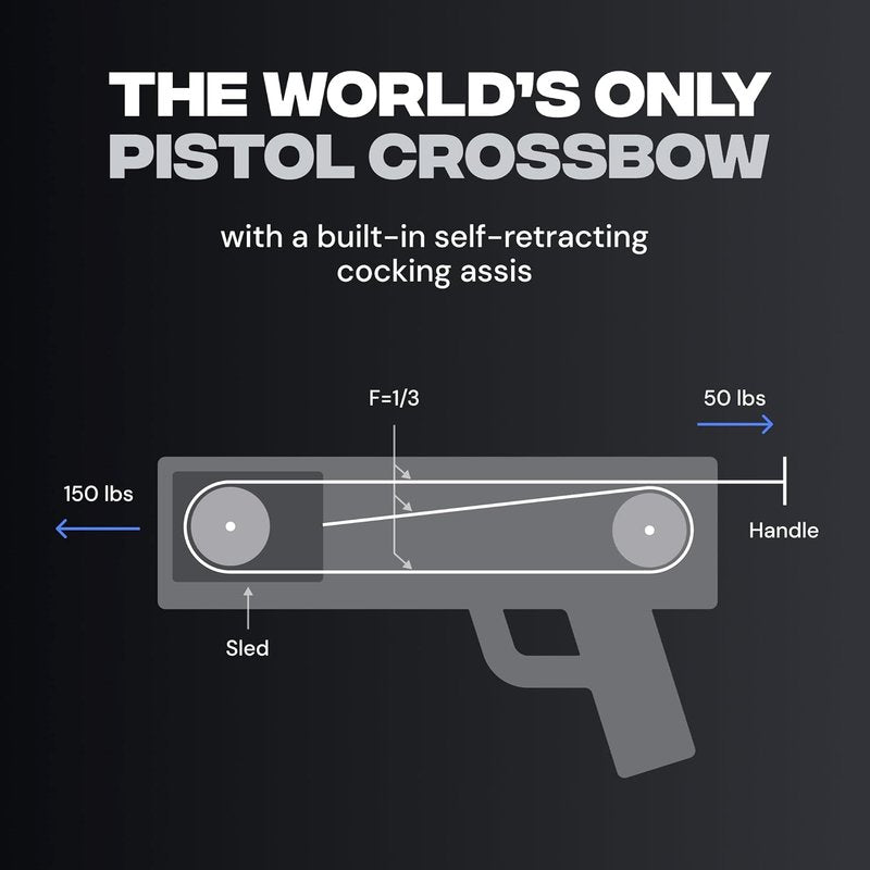 BALLISTA BAT Reverse Draw Mini Crossbow - 340 FPS, 150lbs Power | Lightweight 3lbs for Hunting & Target Shooting