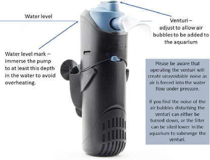 Interpet Internal Aquarium Fish Tank PF1 Power Filter, Cleans Water, for Coldwater & Tropical Aquariums Up to 68 Litre