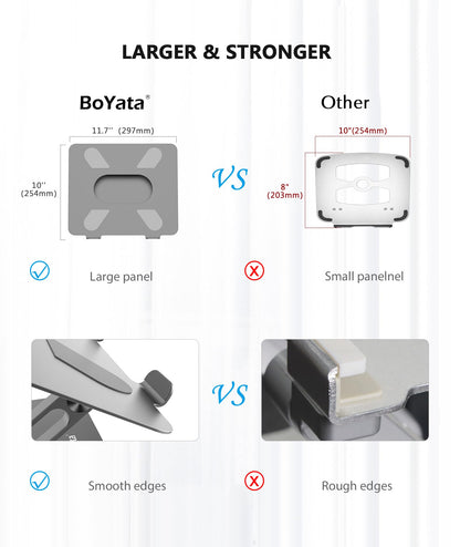 BoYata Laptop Stand, Laptop Holder, Multi-Angle Stand with Heat-Vent, Adjustable Notebook Stand for Laptop up to 17 inches, Compatible for MacBook Pro/Air, Surface Laptop, and so on (Space Gray)