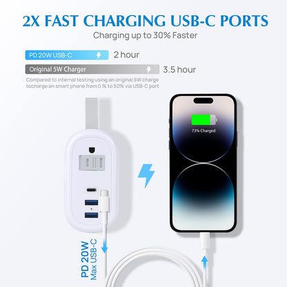 BEVA Travel Power Strip with USB Ports, 4FT Travel Flat Plug Extension Cord, Fast Charge PD 20W 2 Outlets 3 USB Ports, Non Surge Protector for Cruise Ship Travel Essentials(PD20W Charge Black)