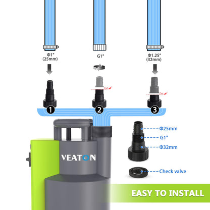 VEATON 550W Submersible Water Pump, 11500L/H Automatic/Mode Control with Integrated Float Switch, Drain Transfer Water from Pond Hot Tub Swimming Pool Rain Barrel Basement, Adapter with Check Valve