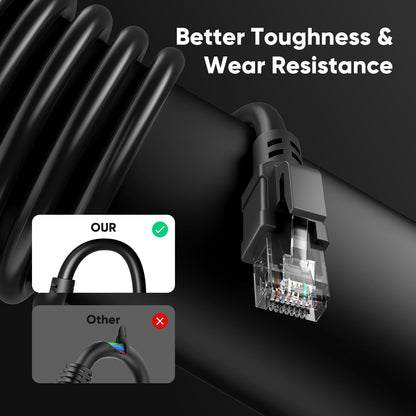 VOIETOLT Outdoor Cat 6 Ethernet Cable 50m, Water Resistant Direct Burial LLDPE UV Jacket - 24AWG 10Gbps High Speed Gigabit Internet Network Cable - CCA, UTP with 40 Ties - Black