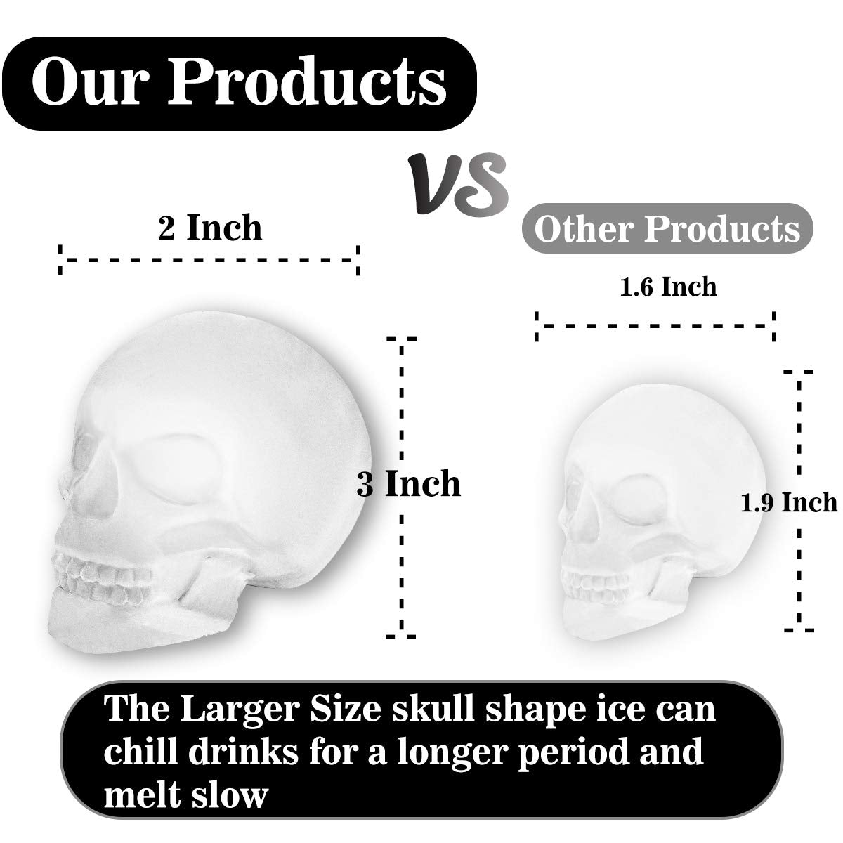 Extra Large 3D Skull Ice Cube Mold Silicone Ice Molds for Whiskey Ice Cube Trays with Funnel for Big Mouth Cup Skull Ice Maker with Resin Chocolate sugar Whiskey Ice Mold for Parties (2 PCS)