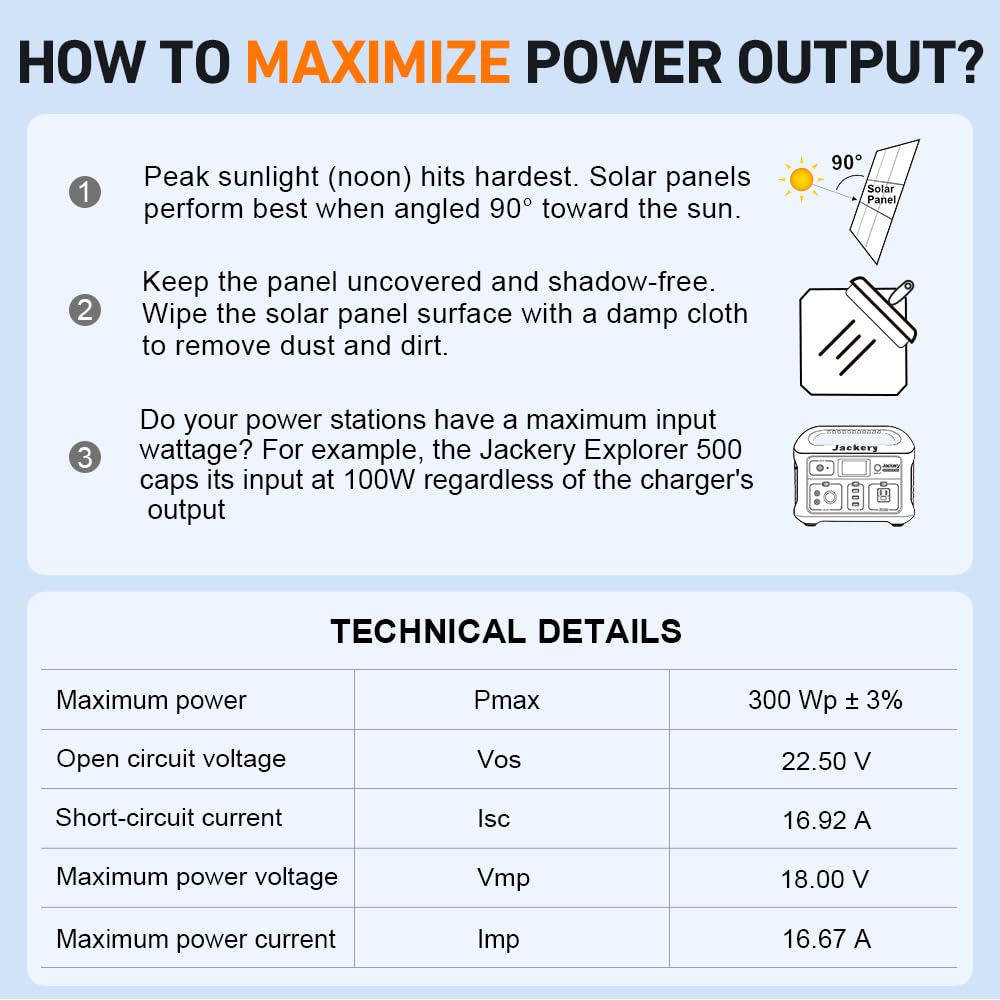 DOKIO 300W Portable Foldable Solar Panel Kit (21x40in, 17lb), with Separate Controller and Dual USB, Monocrystalline Charger for 12V Batteries & Power Stations, RV Camping Trailer Emergency Backup