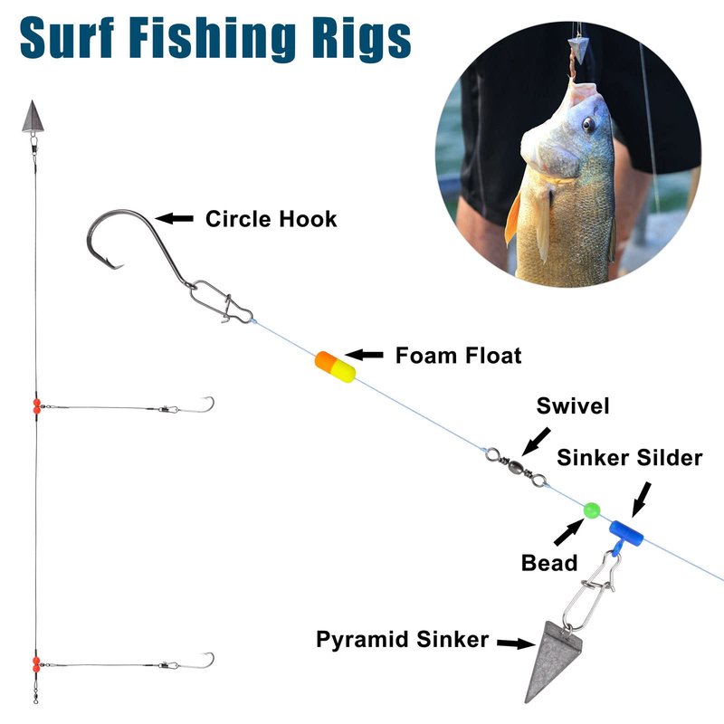 Surf Fishing Tackle Kit Ocean Saltwater Fishing Lures Surf Fishing Gear Fish Finder Rigs Pompano Rig Pyramid Sinker Weight Fishing Hooks Swivels Various Accessories