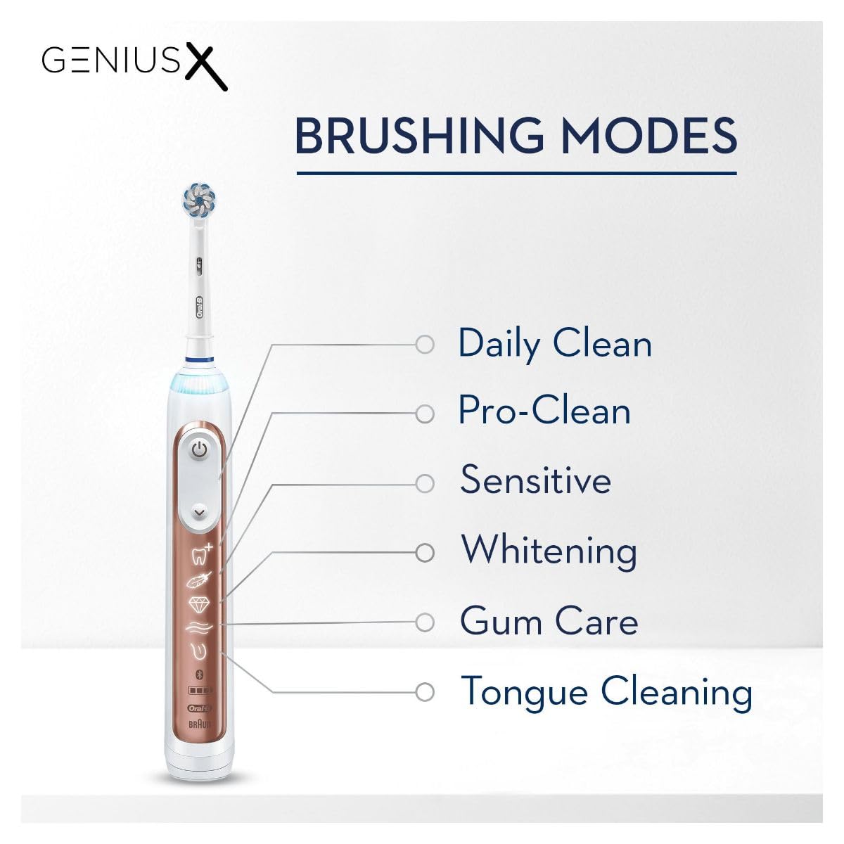 Oral-B Genius X with Artificial Intelligence Rose Gold Electric Toothbrush, 1 Toothbrush Head, 6 Modes, Gum Pressure Sensor, USB Charging Travel Case, UK 2 Pin Plug, Gift for Men/Women
