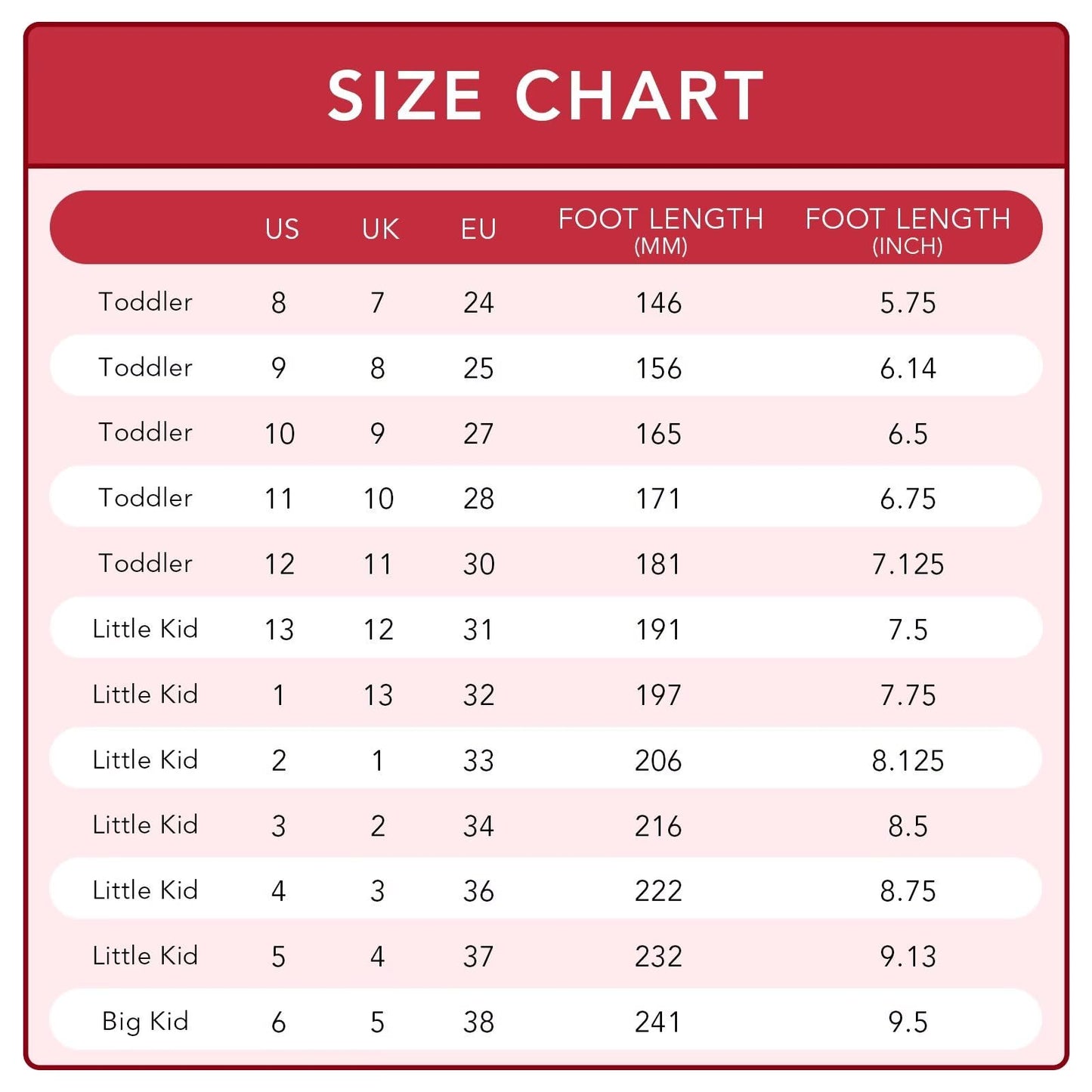 FUNCOO PLUS Kids Lined Wellies, Girls Boys Winter Warm Fleece Rain Boots Children Snow Boots Wellington Boots Size 1 UK Child