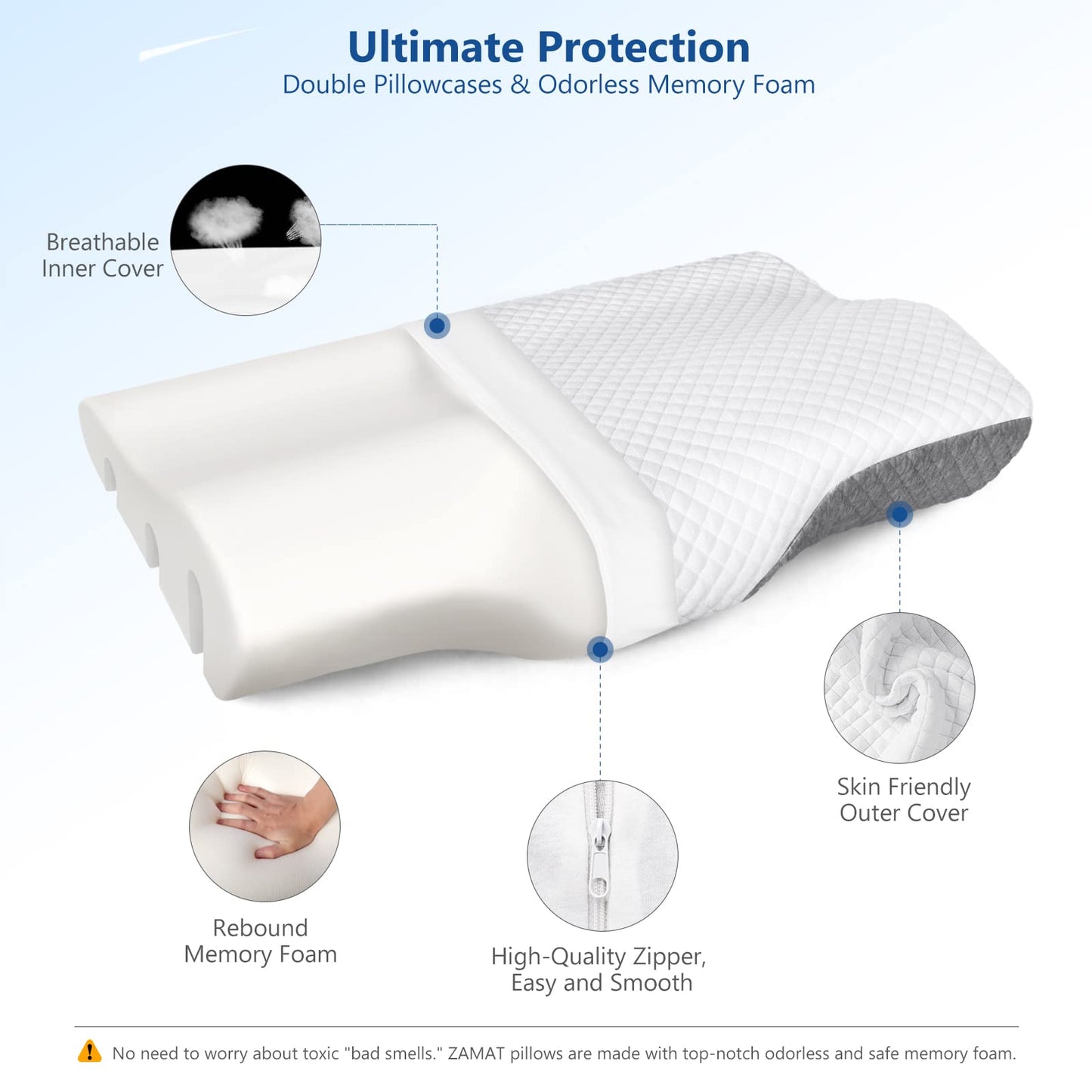ZAMAT Memory Foam Pillow for Neck Pain Relief, Adjustable Orthopedic Ergonomic Cervical Pillow for Sleeping with Washable Cover, Bed Pillows for Side, Back, Stomach Sleepers