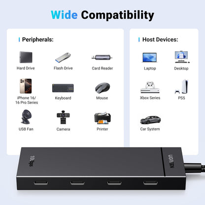 UGREEN 10Gbps USB C Hub, Splitter with 4 USB-C Ports, 30CM Cable, USB 3.2 Hub Multiport Adapter Compatible with MacBook Pro, MacBook Air, iPad Pro, iPad Mini 6 and iPhone 15/16/17, Plug and Play