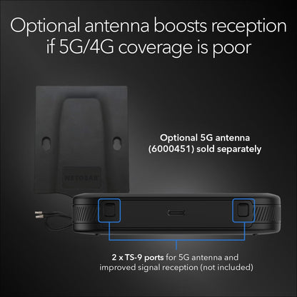 NETGEAR Nighthawk M3 – 5G Mobile Router with WiFi 6, up to 2.5Gbps - Sim Slot Unlocked - Portable WiFi Hotspot for Personal/Business - 5G & 4G MiFi - AX3600 WiFi 6, up to 32 Devices (MH3150)