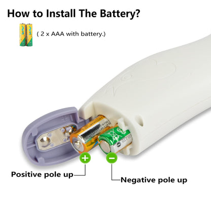 Digital Thermometer for Adults and Kids, No Touch Forehead Thermometer for Baby, 2 in 1 Body Surface Mode Infrared Thermometer with Fever Alarm and Instant Accuracy Readings