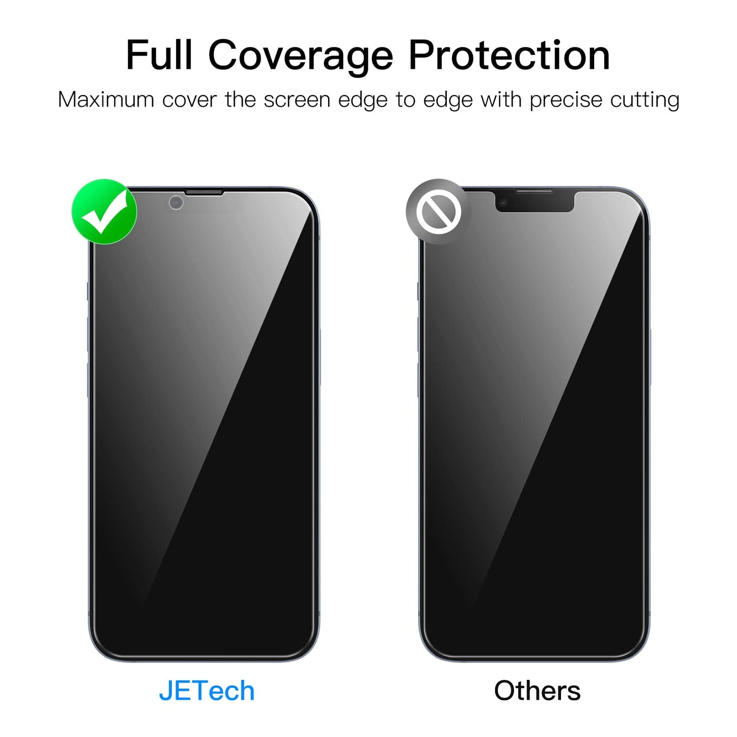 JETech Privacy Screen Protector for iPhone 11 and iPhone XR 6.1-Inch, Anti Spy Tempered Glass Film, 2-Pack