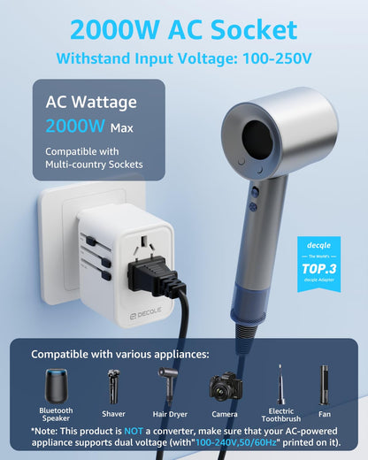 decqle Universal Travel Adapter, International Travel Plug Adapter with 2 USB-C(PD 20W) ＆ 1 USB-A Ports, All in One Portable AC Adapter for USA, UK, EU, AU ＆ 224+ Countries (White)