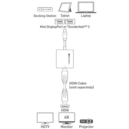 Cable Matters 4K Active Mini DisplayPort to HDMI Adapter (Active Mini DP to HDMI) Supporting Eyefinity Technology