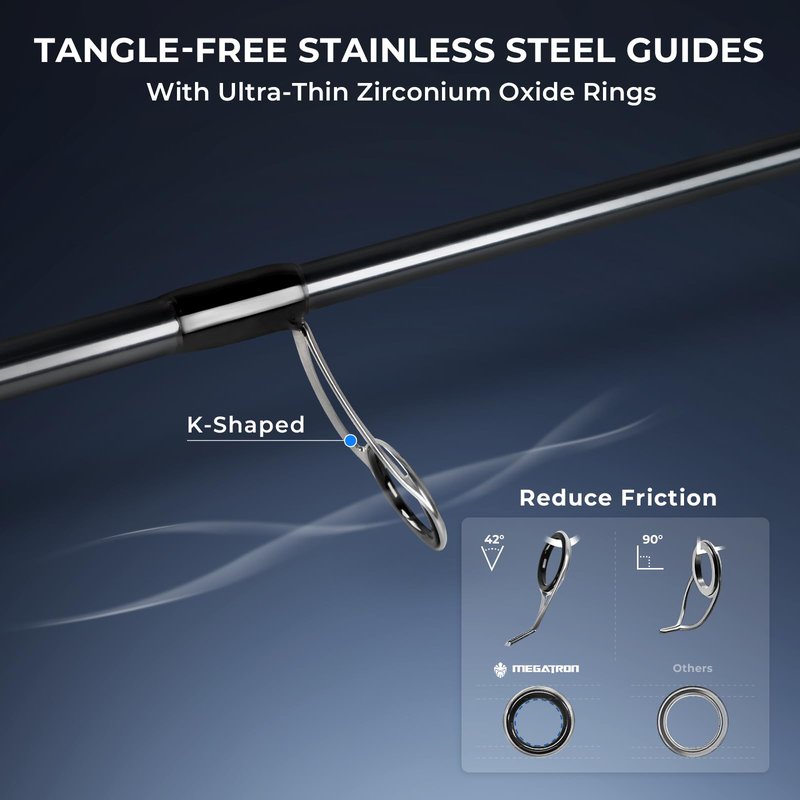 KastKing Megatron Titanium Telescopic Casting & Spinning Fishing Rods, IM7 Graphite Travel Rod with Titanium Solid Tip, Power Transition System, for Freshwater and Inshore Fishing
