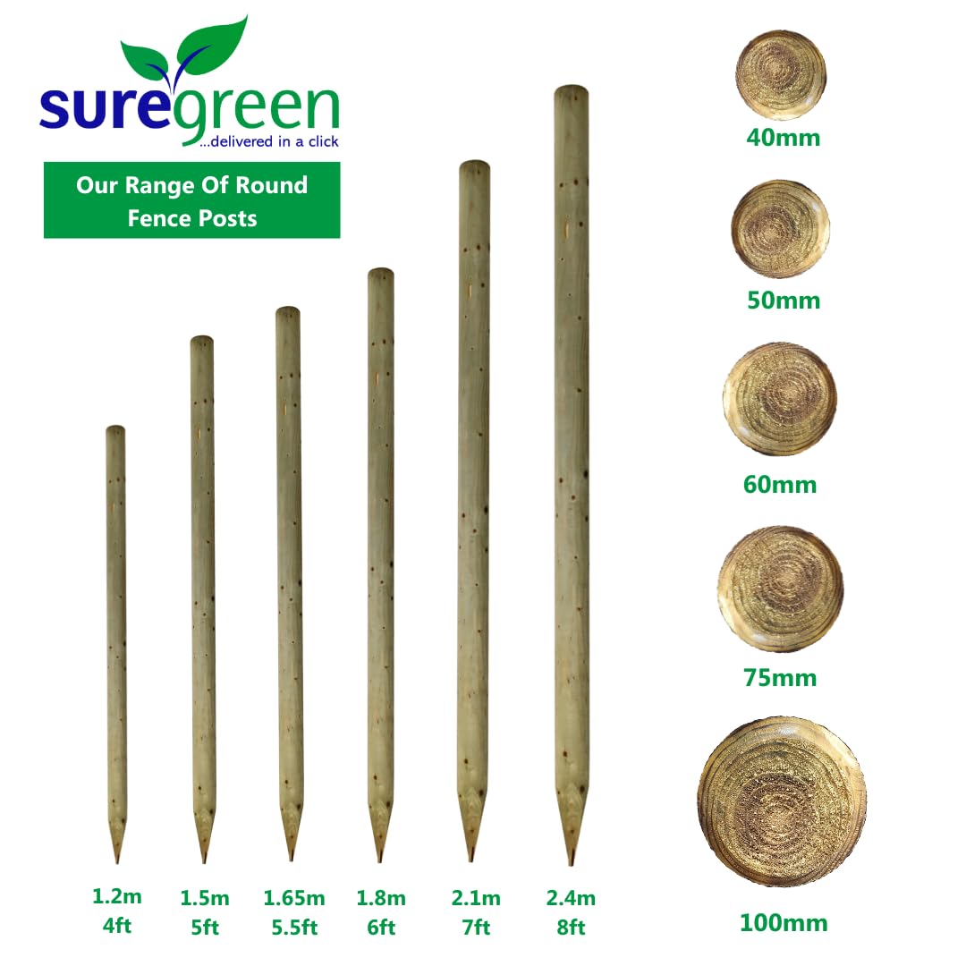 Premium Round Wooden Stakes 1.2m x 50mm – Pack of 10 Pressure-Treated Softwood Stakes for Durable Garden Fencing, Tree Support & Landscaping Projects