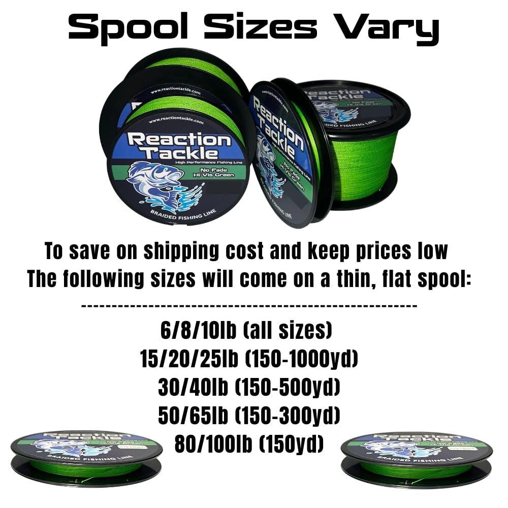 Reaction Tackle Braided Fishing Line - Strong Abrasion-Resistant Smooth Casting Zero Stretch PE Braid Line - Saltwater & Freshwater Fishing - Hi Vis Green (No Fade) 80 Lb (500 Yards)