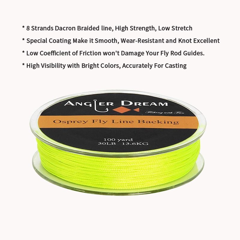 Fly Fishing Reel Combo - 3/4 5/6 7/8 9/10WT CNC Machined with Line & Backing