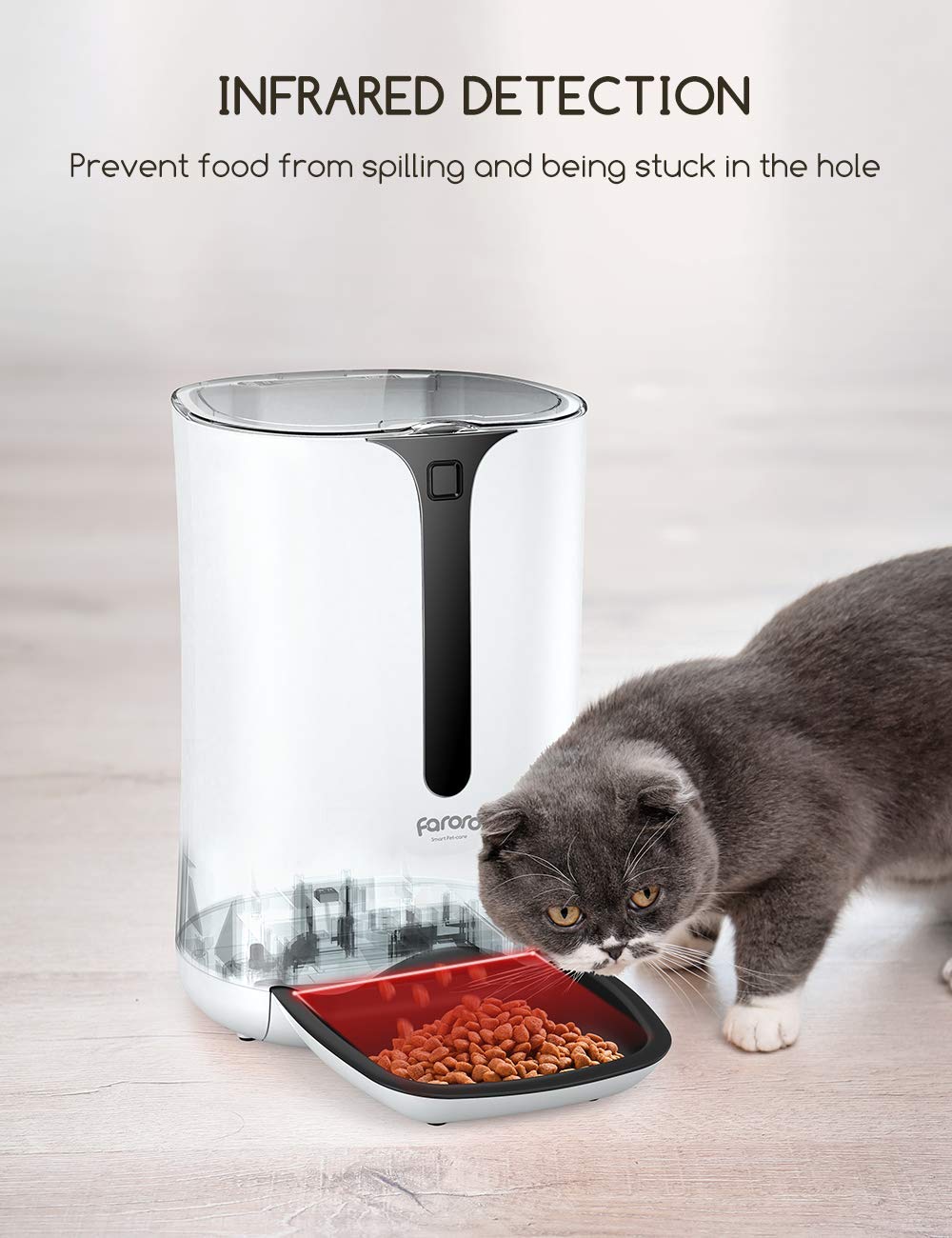 Automatic Cat Feeder, Faroro Dog Food Dispenser for Small Pets with Distribution Alarms, Portion Control, Voice Recorder and Programmable Timer for up to 4 Meals per Day