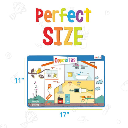 Educational Kids Placemats Set of 4: Opposites Days of the Week Months of the Year Learn to Count 1-100 - Bundle - Non Slip Washable