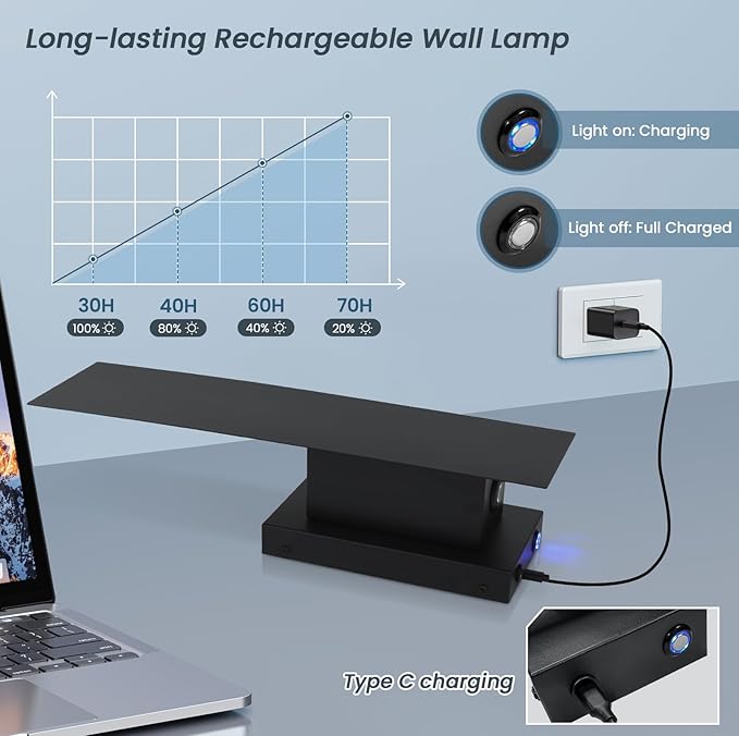 Black Wireless Wall Sconces Set of Two,3000K Warm White Battery Operated Wall Sconce with Remote,USB Rechargeable LED Wall Lights for Living Room Bedroom Hallway
