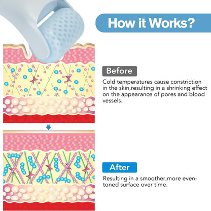 Fronnor Ice Roller for Face,Eyes,Women Gifts Idea,Therapeutic Cooling to Tighten Brighten Complexion and Reduce Wrinkles,Massager Under Eye Puffiness,Migraine and Pain Relidf (Haze Blue)