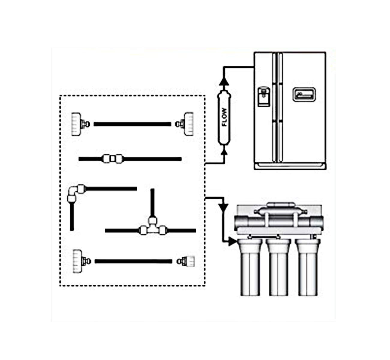 ilauke 15M Water Supply Pipe Tube + Fridge Connector Kit For European Style Double Fridge Refrigerator (1/4" Pipe)
