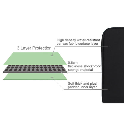 Arvok 15-16 Inch Laptop Sleeve Water-resistant Canvas Fabric Bag Case with Handle Zipper Pocket/Notebook Computer Case/Ultrabook Tablet Briefcase Carrying Bag for Acer/Asus/Dell/Lenovo/Samsung/Sony