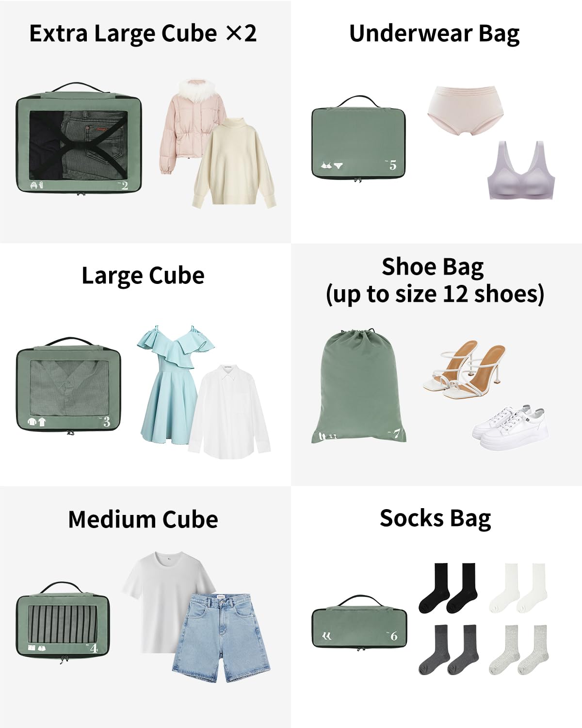 ECOHUB 7 Set Packing Cubes Tear-Resistant Luggage Packing Organizers with Number Icon for Travel Accessories Luggage Suitcase Machine Washable Packing Cubes (Green)