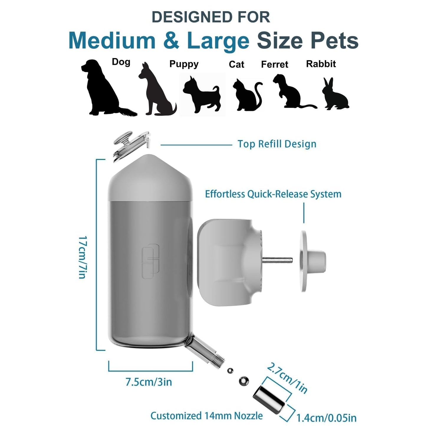 Pet Water Bottle [Grey, 500ml/18oz] Hanging Dog Water Dispenser Kennel Drinker Kettle Feeder BPA Free Cage Crate Hutch Puppy Cat Rabbit