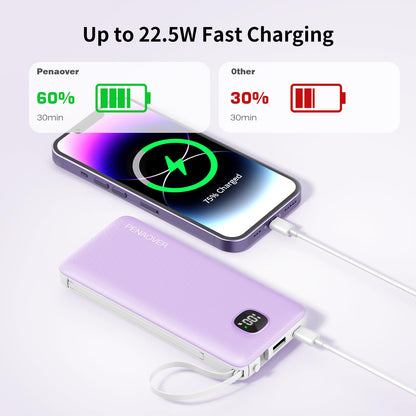 Portable Charger with Built-in Cables&AC Wall Plug,Slim 10000mAh 22.5W Fast Charging Power Bank,5 Output 2 Input USB-C External Battery Pack Compatible with iPhones,Samsung,Android, etc