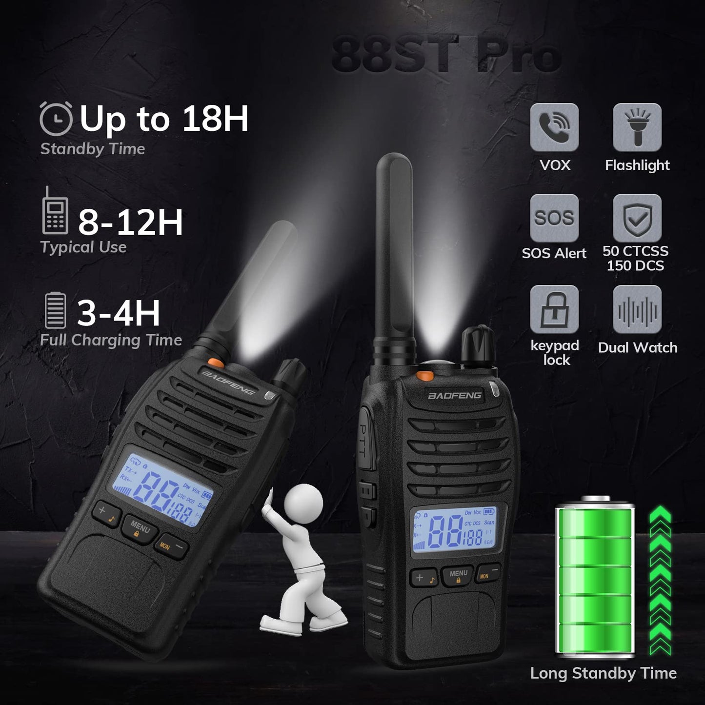 BAOFENG BF-88ST Pro Walkie Talkie, Upgraded Long Range Rechargeable License-Free PMR446 Two Way Radios with LCD Display, VOX Dual Watch, Desktop Charger and Earpieces, 4 Pack